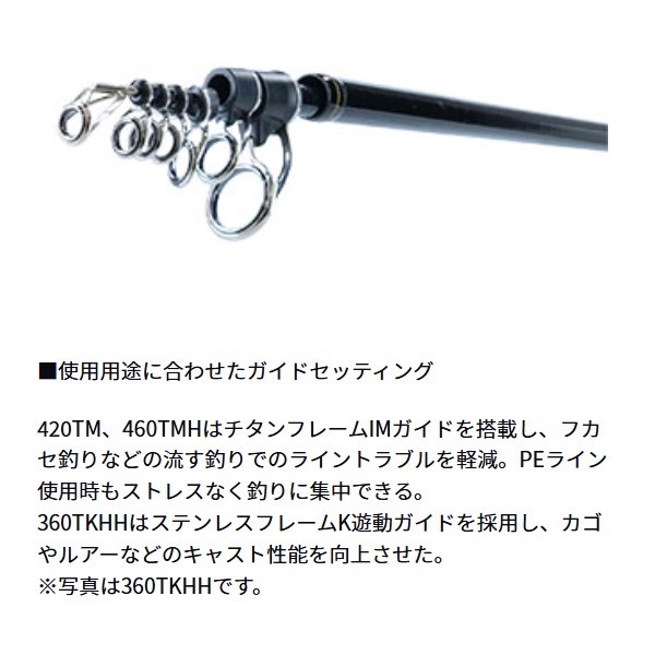 21フリーギアMX